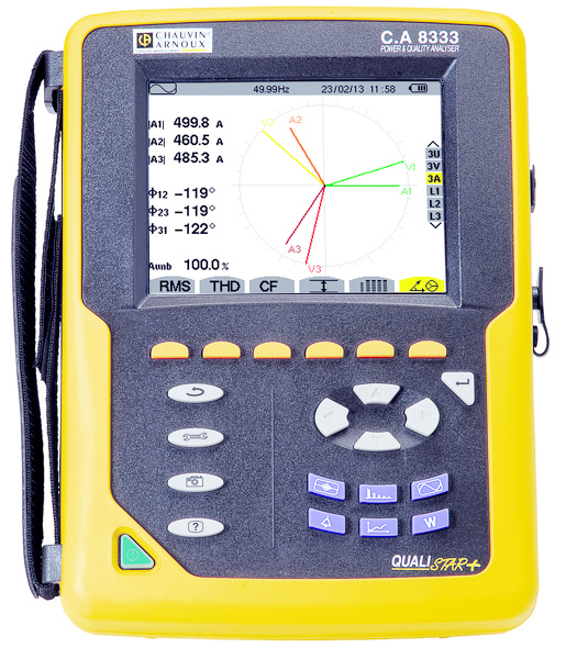 Chauvin Arnoux C.A 8333 - Třífázový analyzátor elektrických sítí