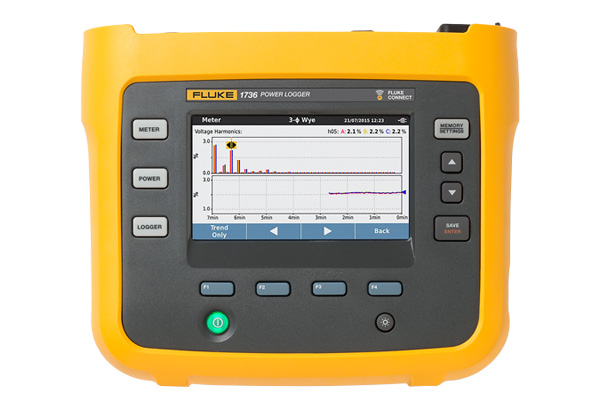 Fluke 1736 Basic - Záznamník kvality elektrické energie